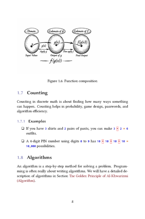 A page from Chapter 1 showing function composition, a counting example, and the opening of the Algorithms section